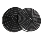 বন্ধ সেল Epdm ফোম টেপ